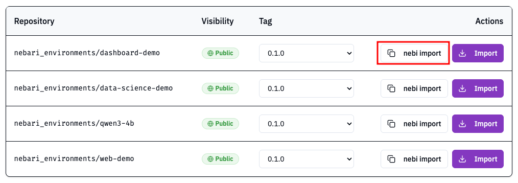Repository list with inline tag dropdown and nebi import copy button